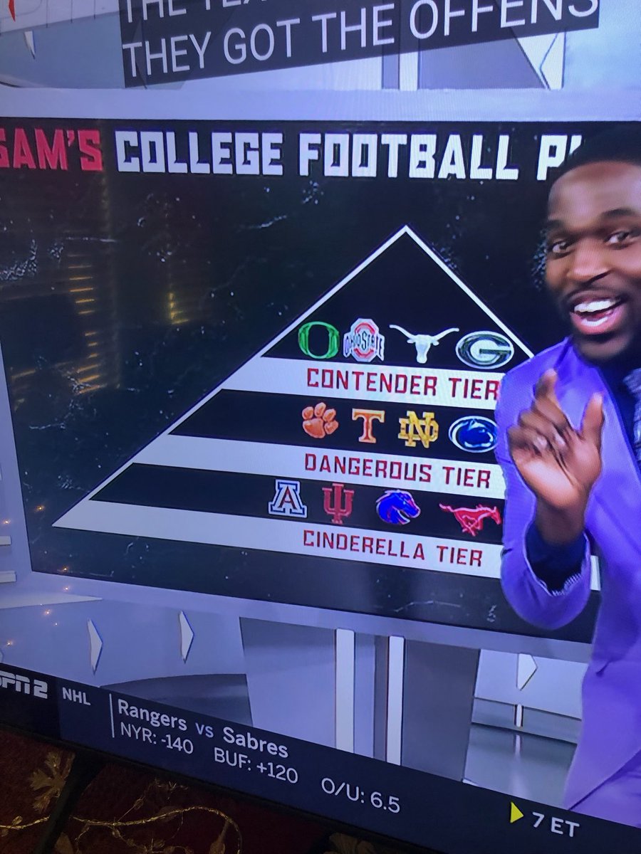 Pat_Barnes's tweet photo. Hey @espn…. ASU is in the playoff and you STILL can’t get our logo right? So disrespectful…..Bunch of clowns 🤡 

@tempebarstool @ASUFootball https://t.co/q3Z2Zw1N4k