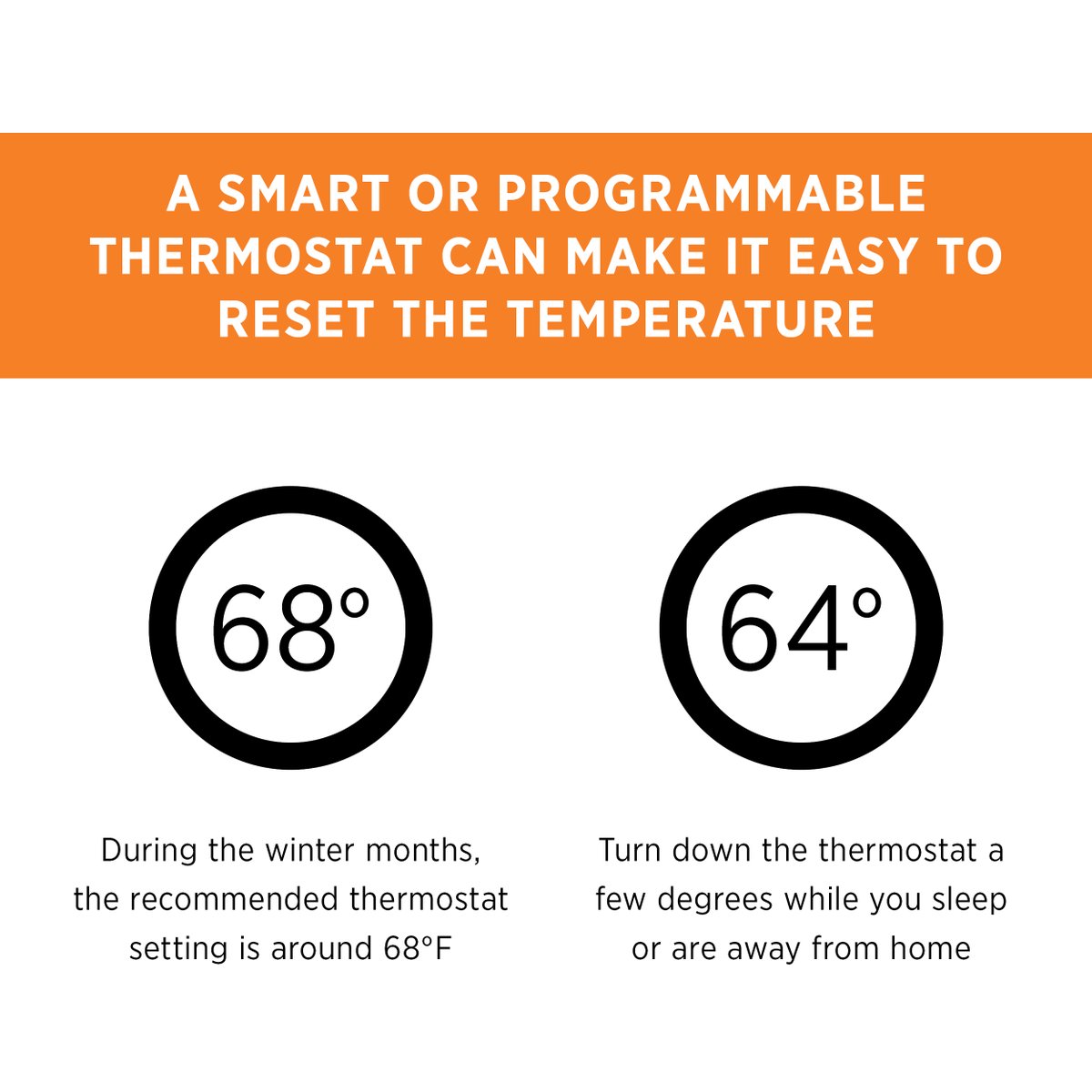 If you don't already have a smart thermostat, now is the perfect time to put it at the top of your wish list. 

You can even customize the temperature of your home remotely from an app on your smart phone.  You’ll learn just how easy it is to keep your home comfortable and save