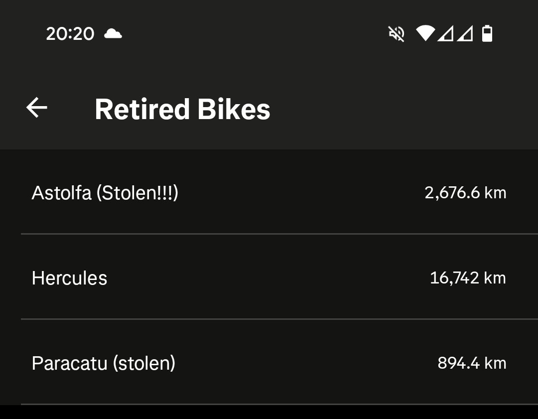 Tell me you live in Berlin without telling me you live in Berlin