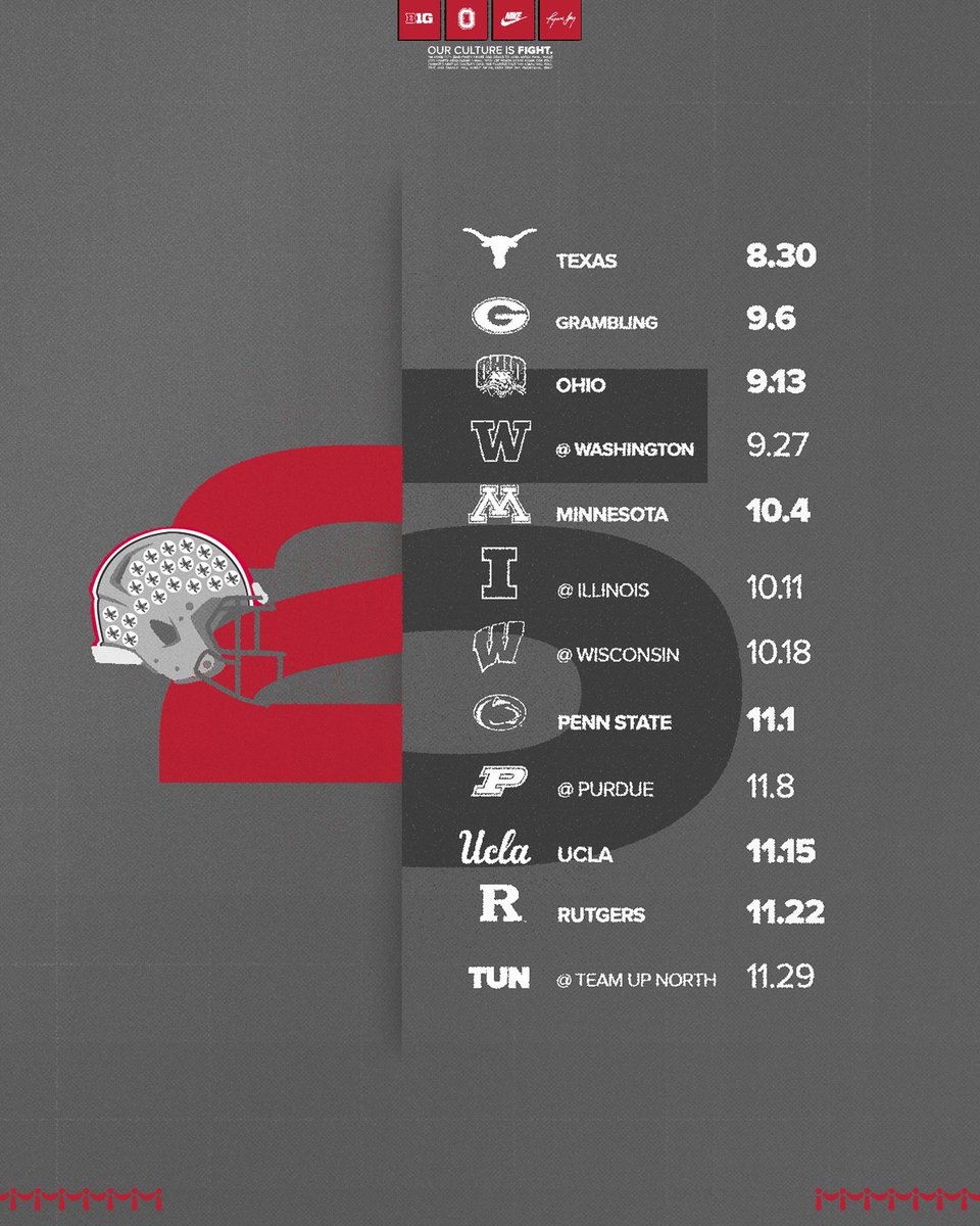 𝟐𝟎𝟐𝟓 🗓️ 📌