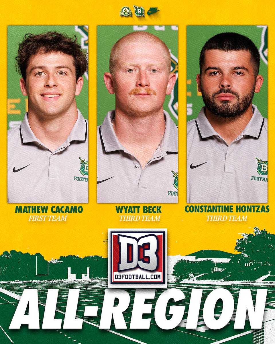 Belhaven Blazers (@belhavenblazers) on Twitter photo ๐๐๐๐จ๐จ๐ญ๐๐๐ฅ๐ฅ.๐๐จ๐ฆ ๐๐ฅ๐ฅ-๐๐๐ ๐ข๐จ๐ง ๐๐๐ฅ๐๐๐ญ๐ข๐จ๐ง๐ฌ ๐
Congratulations to Mathew Cacamo, Wyatt Beck, and Constantine Hontzas on being named to the <a href="/d3football/">D3football.com</a> All-Region 3 teams
ยป bit.ly/3ZoPpSQ
#GoGreen | <a href="/BelhavenFB/">Belhaven Football</a> ๐๐๐๐จ๐จ๐ญ๐๐๐ฅ๐ฅ.๐๐จ๐ฆ ๐๐ฅ๐ฅ-๐๐๐ ๐ข๐จ๐ง ๐๐๐ฅ๐๐๐ญ๐ข๐จ๐ง๐ฌ ๐
Congratulations to Mathew Cacamo, Wyatt Beck, and Constantine Hontzas on being named to the <a href="/d3football/">D3football.com</a> All-Region 3 teams
ยป bit.ly/3ZoPpSQ
#GoGreen | <a href="/BelhavenFB/">Belhaven Football</a>