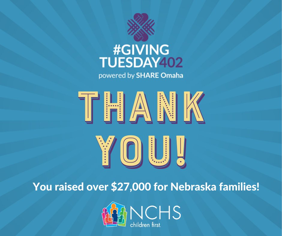 We had an outstanding #GivingTuesday402 thanks to generous friends like you! Over 70 donors came together to raise $27,000 for children and families across the state. Thank you to everyone who joined us in putting #childrenfirst. We could not have done it without YOU!