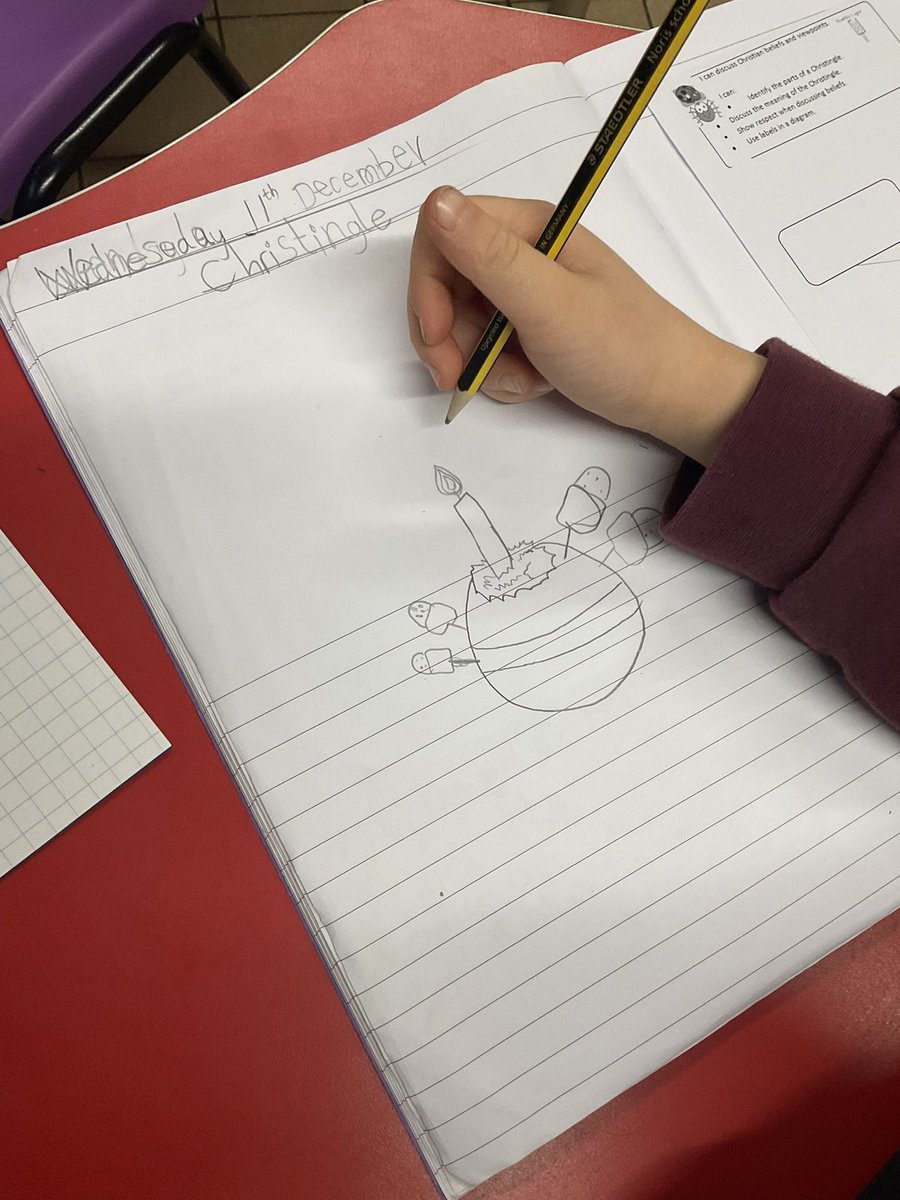 Blwyddyn 2 Cross Ash tweet media