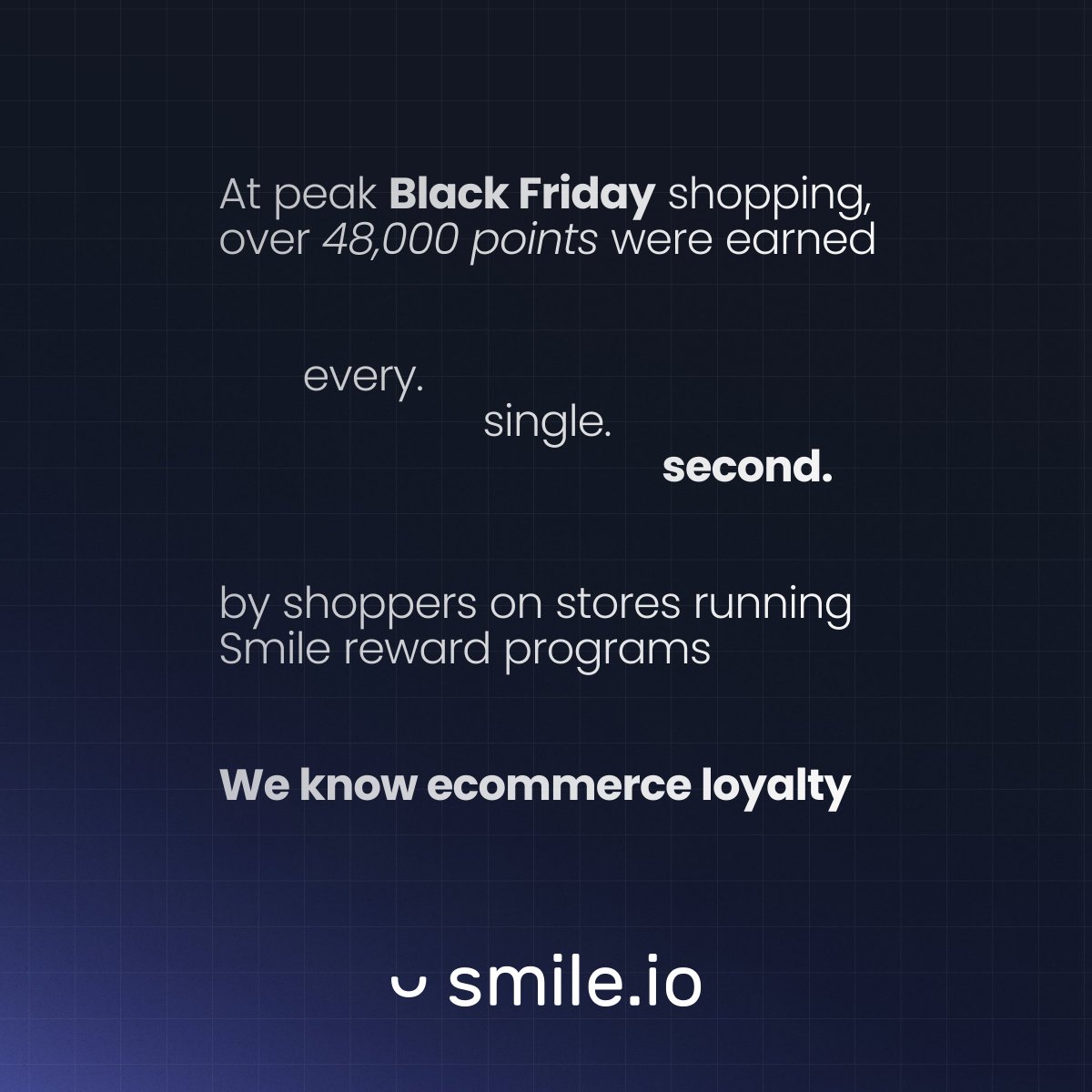 This was a record-breaking Black Friday for brands, for Shopify, and for Smile. 

We were excited so many stores made the most of their reward programs — to the tune of over 48,000 *points per second* at the pinnacle of BFCM. ⏰ 📈 🎉   

We call that "loyalty at scale" 🛠️