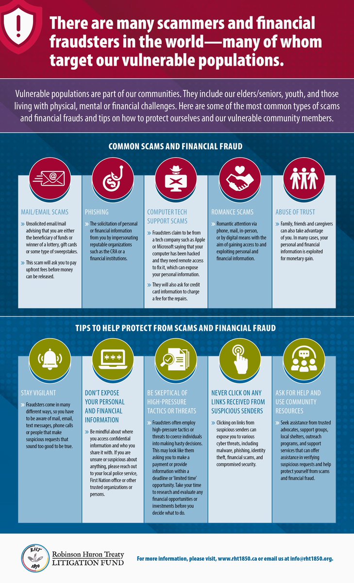 The Robinson Huron Treaty Litigation Fund would like to remind members of the 21 First Nations and annuitants to protect themselves against financial exploitation during the holiday season. It is a time of increased spending and economic activity, and there have recently been