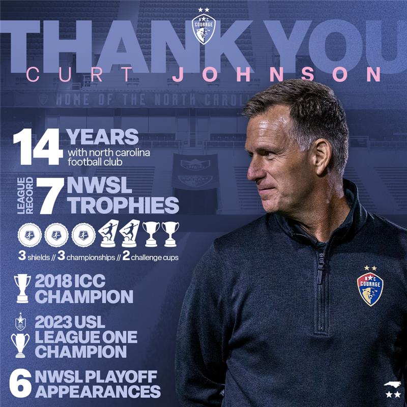 TheNCCourage's tweet photo. Thank you, Curt! 
 
A member of Courage Country since day one, Chief Soccer Officer Curt Johnson is leaving to pursue other opportunities. The club will begin an international search to fill the role and build on our storied success.