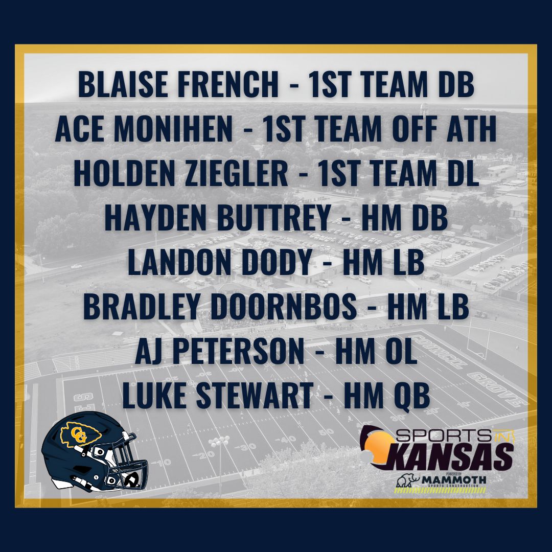 Many All-Class 2A Braves on the Sports in Kansas list - 3 1st Teamers and 5 Honorable Mention. This marks the first time the Braves have had 3 1st Team All-Class football players.

Congratulations to these athletes!