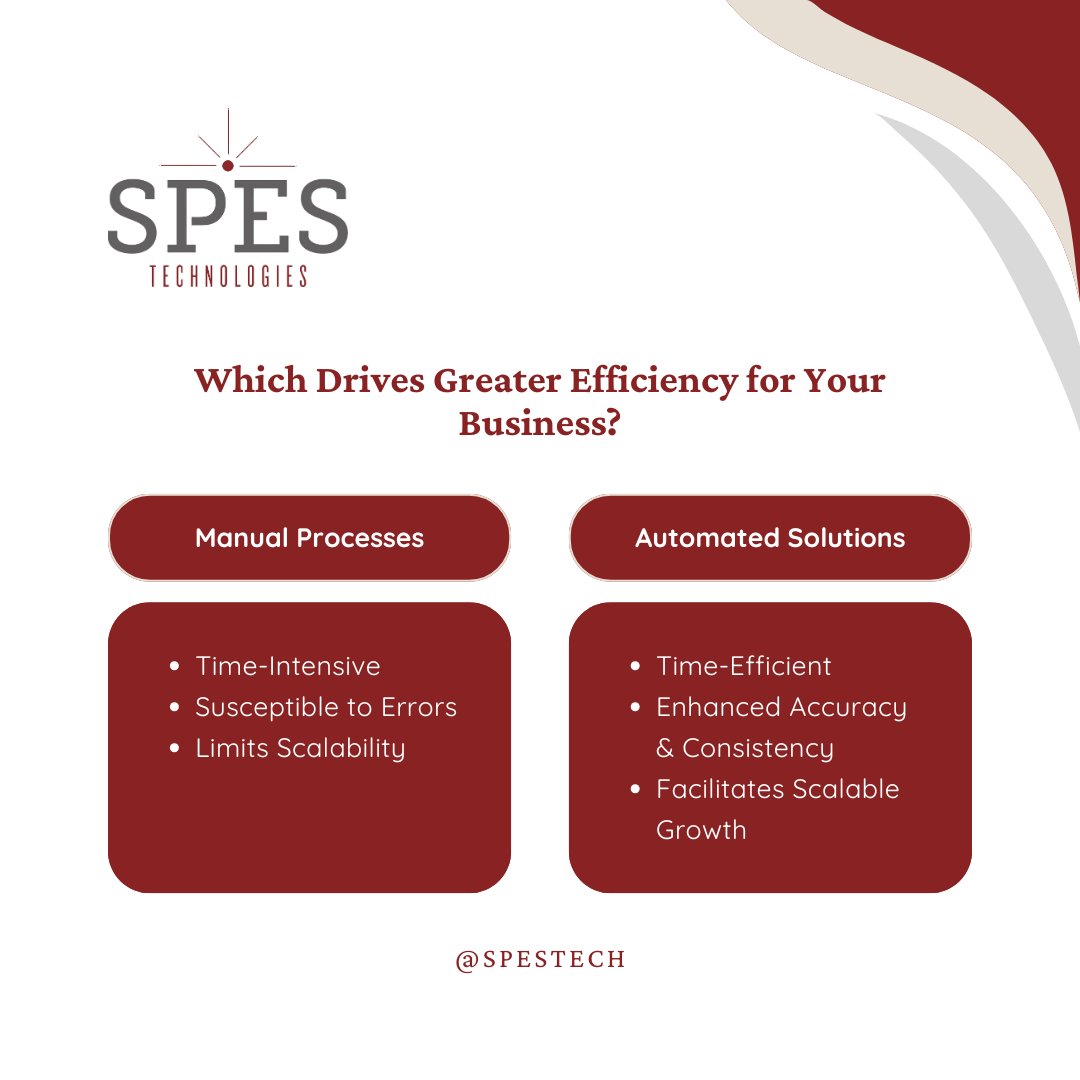 spestech's tweet image. Is Your Business Still Relying on Manual Processes? 🤔
Find a way to increase your productivity, reduce errors, and scale effectively.
#SpesTech #TechStrategy #GrowthFocused #TechUpgrade #BusinessGrowth #TechTrends