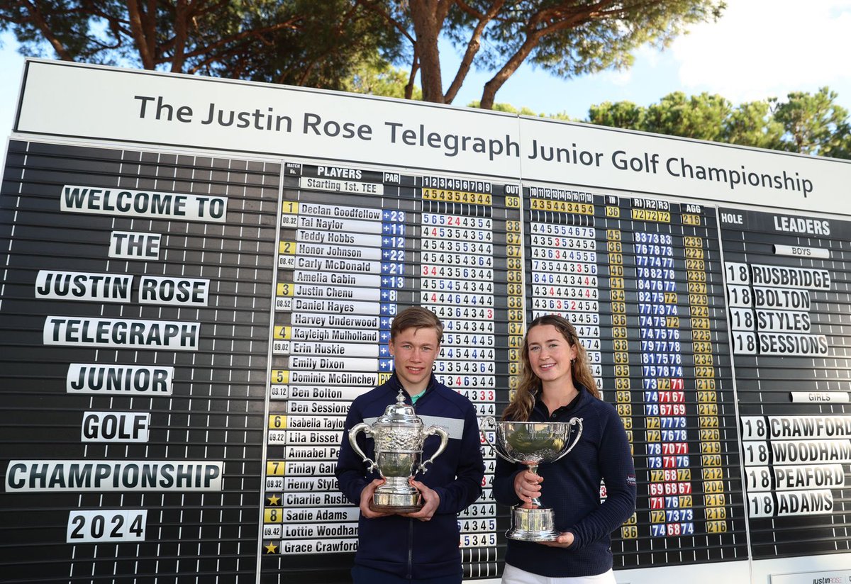 Justin ROSE (@justinrose99) on Twitter photo 2024 <a href="/TelegraphJunior/">TelegraphJuniorGolf</a> Champions π
Was a treat to see such great golf down the stretch today, with Grace holding off a charging pack and Charlie running away with it. Congrats to you both, Iβll be following your careers with added interest!
In the Net competition, Holly and 2024 <a href="/TelegraphJunior/">TelegraphJuniorGolf</a> Champions π
Was a treat to see such great golf down the stretch today, with Grace holding off a charging pack and Charlie running away with it. Congrats to you both, Iβll be following your careers with added interest!
In the Net competition, Holly and
