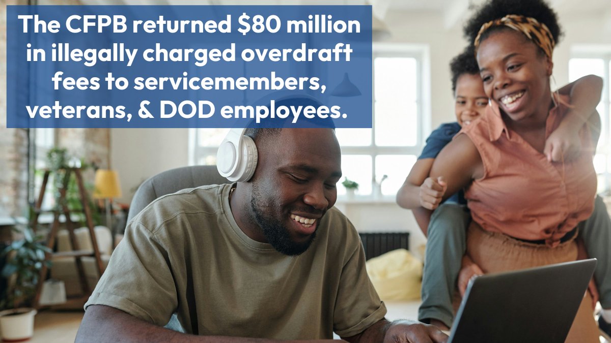 NCLC4consumers's tweet image. In November, the @CFPB ordered Navy Federal Credit Union, the country’s largest credit union, to stop charging its customers illegal #OverdraftFees. The credit union must refund $80 million back to its customers and pay a $15 million penalty. #ProtectConsumers #DefendCFPB