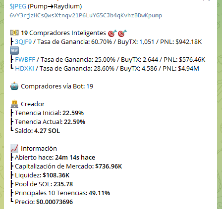 $JPEG 

CA:
6vY3rjzHCsQwsXtnqv21P6LuYG5CJb4qKvhzBDwKpump 

unirse grupo:
t.me/ToroGambles 

bot comprar:
t.me/dogeebot_bot?s…