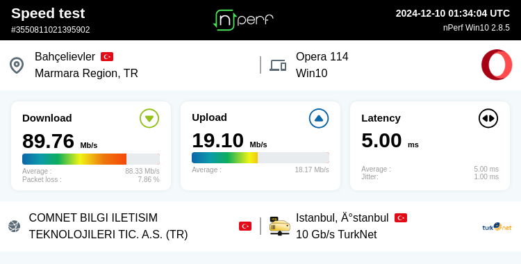 Aikutto_'s tweet image. ölmüş #comnet &apos;de 89 -90mps alıyordum. @TurkNet alamazsın inatla alt yapın yok 25mps kullanacaksın diyor. Sana da güle güle #TurkNet