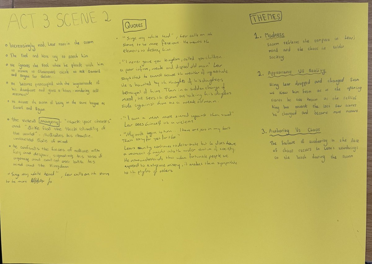 JaneVaug's tweet photo. 6th Year English got creative with their King Lear revision today. They were split into groups and analysed a different soliloquy each.  They then connected it to a theme and investigated if it also had elements of our studied imagery #LCEng https://t.co/yvZ9dXdk6w