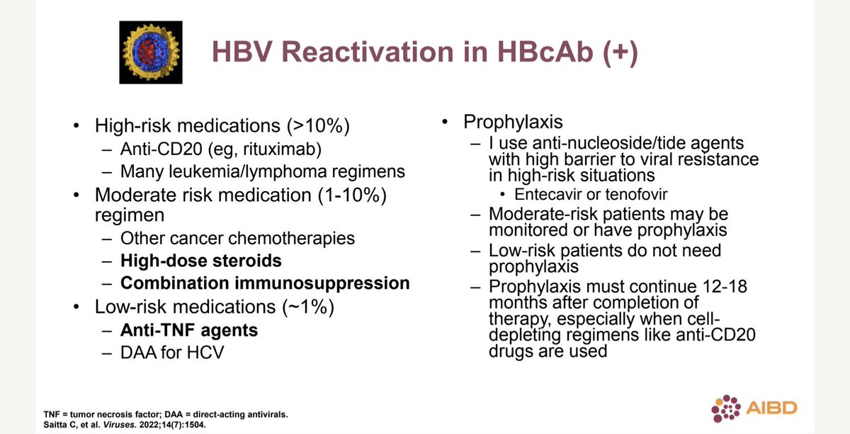 Common scenario in IBD clinic answered by <a href="/sidbarritt4/">sidbarritt4</a> 

💎 Isolated HBcAb pts on anti-TNF agents are considered low risk and do not necessarily require HBV prophylaxis 

<a href="/DCharabaty/">Aline Charabaty, MD, FACG, AGAF</a> <a href="/IBDConference/">@IBDConference</a> #AIBD2024