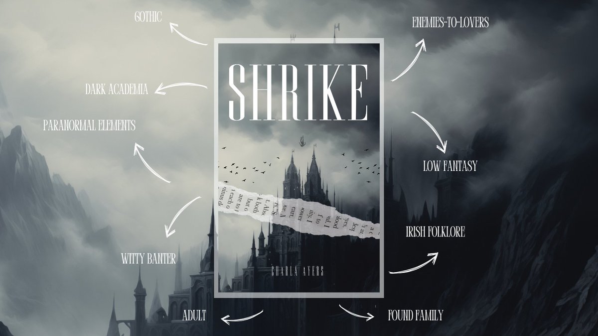 cmorganayers's tweet image. Dear #litagents,
I present my updated guide to SHRIKE. 

When a female scholar gets lost in a game of gods, she refuses to play along.

SHRIKE=HOZIER X DARK ACADEMIA   
🗡️Irish Folklore  
🗡️Fantasy + Paramoral Blend  
🗡️Witty Banter  
🗡️Destiny vs Desire
🗡️Enemies-to-Lovers