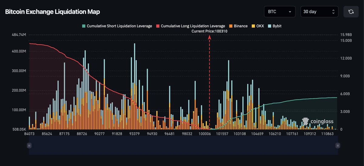 CryptosRus tweet media
