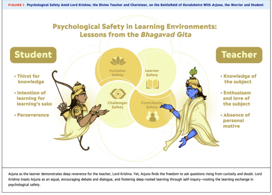 Anu Lala (Anuradha Lala-Trindade) tweet media