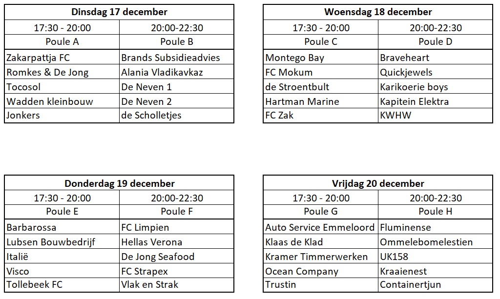 🚨 𝐋𝐎𝐓𝐈𝐍𝐆 𝐊𝐄𝐑𝐒𝐓𝐓𝐎𝐄𝐑𝐍𝐎𝐎𝐈 𝟐𝟎𝟐𝟒. 🚨