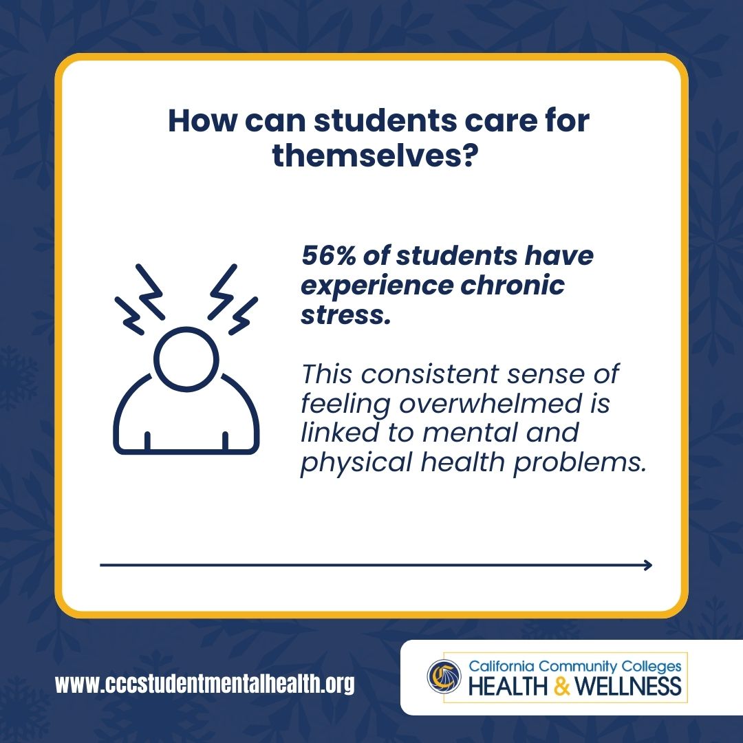 ccchealthwell's tweet photo. Finals &amp; the holidays can be stressful!

Take care of yourself with these tips:

- Self-care during finals
- Managing stress

Find resources at https://t.co/vjg0GMhr6c https://t.co/6LlT9OcZzj