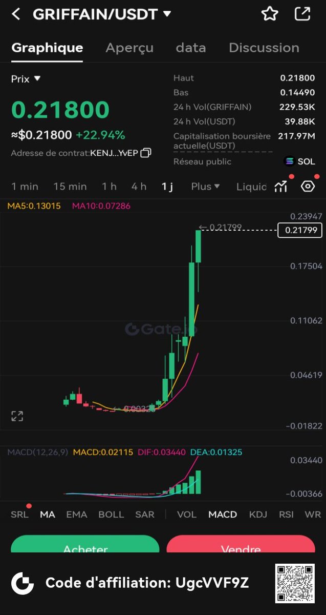 edoh_forex's tweet photo. Visitez https://t.co/M5b1VGlE7c. Obtenez $100 https://t.co/M5b1VGlE7c Points et $5,500 USDTest lorsque vous vous inscrivez avec mon lien et que vous tradez:https://t.co/Owrs5NKkZH https://t.co/Wxe0srCnZZ