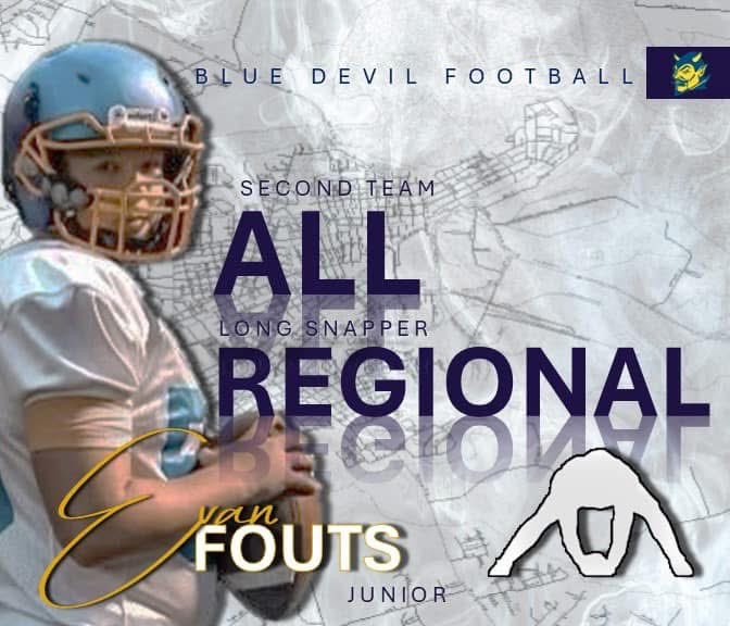 Hopewell HS Football Recruiting tweet media