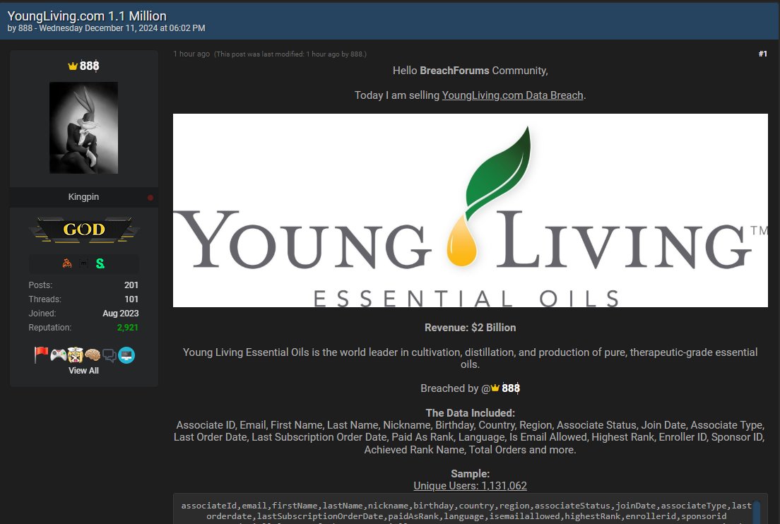 H4ckmanac's tweet photo. 🚨Data Breach Alert - Young Living Essential Oils

A potential data breach involving Young Living Essential Oils has been detected on a hacking forum, reportedly affecting 1.1 million users.

According to the post, the leaked data includes information such as full names, email addresses, physical addresses, and order details of 1,131,062 users.

The authenticity of these claims has yet to be verified, but in the meantime, users of Young Living Essential Oils are advised to remain vigilant against potential phishing attempts.