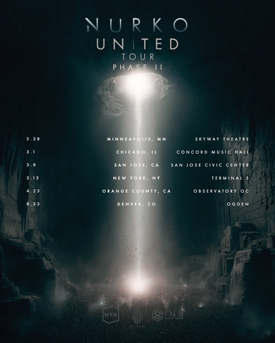 NURKO💧 tweet media