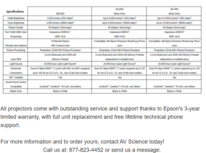AV Science tweet media