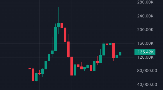 $ODD and sweet.

2B5jeZAJfUh6bVgVkvK9qnhEfCqbskCBy6atQVCRpump