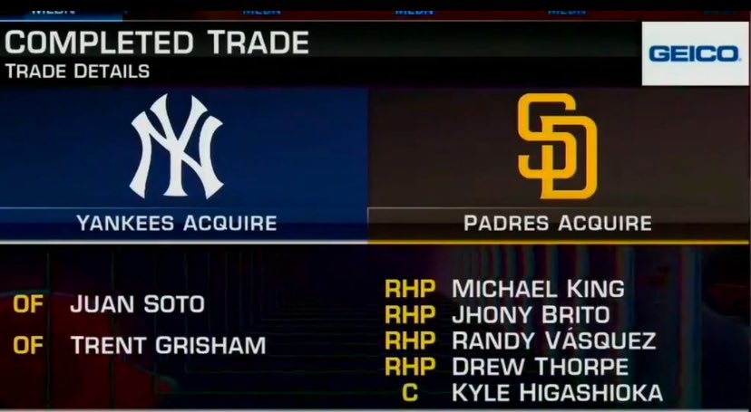 unbiasedsoxfan's tweet photo. I love how Yankees fans are laughing at the Red Sox trading for Garrett Crochet as if this trade just never happened https://t.co/ku5OgWTaVU