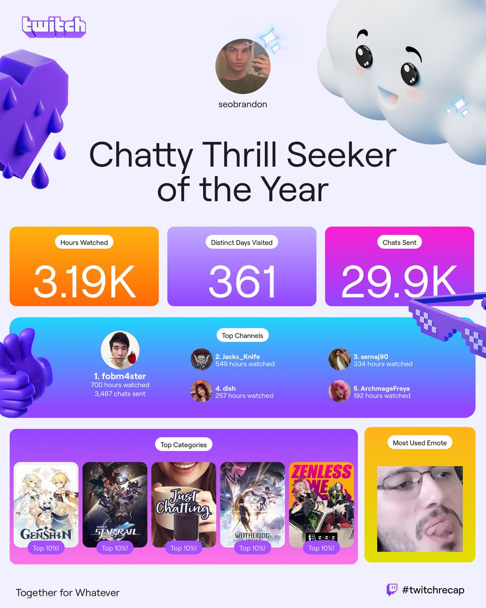 pIanetmb's tweet photo. @Twitch @Twitch #TwitchRecap 🧏‍♀️ https://t.co/hDuzN0tYBJ