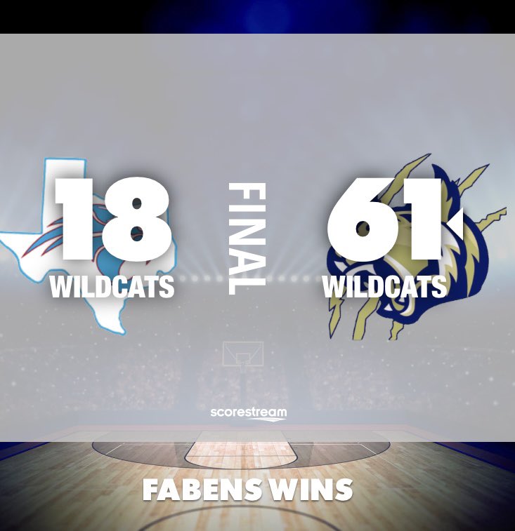 MTZ Media (@mtz_media915) on Twitter photo FINAL in Girls 🏀 last night
Anthony 1️⃣8️⃣
🆚
<a href="/FabensISD/">Fabens Independent School District</a> 6️⃣1️⃣
#MTZMedia #TXHSGBB FINAL in Girls 🏀 last night
Anthony 1️⃣8️⃣
🆚
<a href="/FabensISD/">Fabens Independent School District</a> 6️⃣1️⃣
#MTZMedia #TXHSGBB
