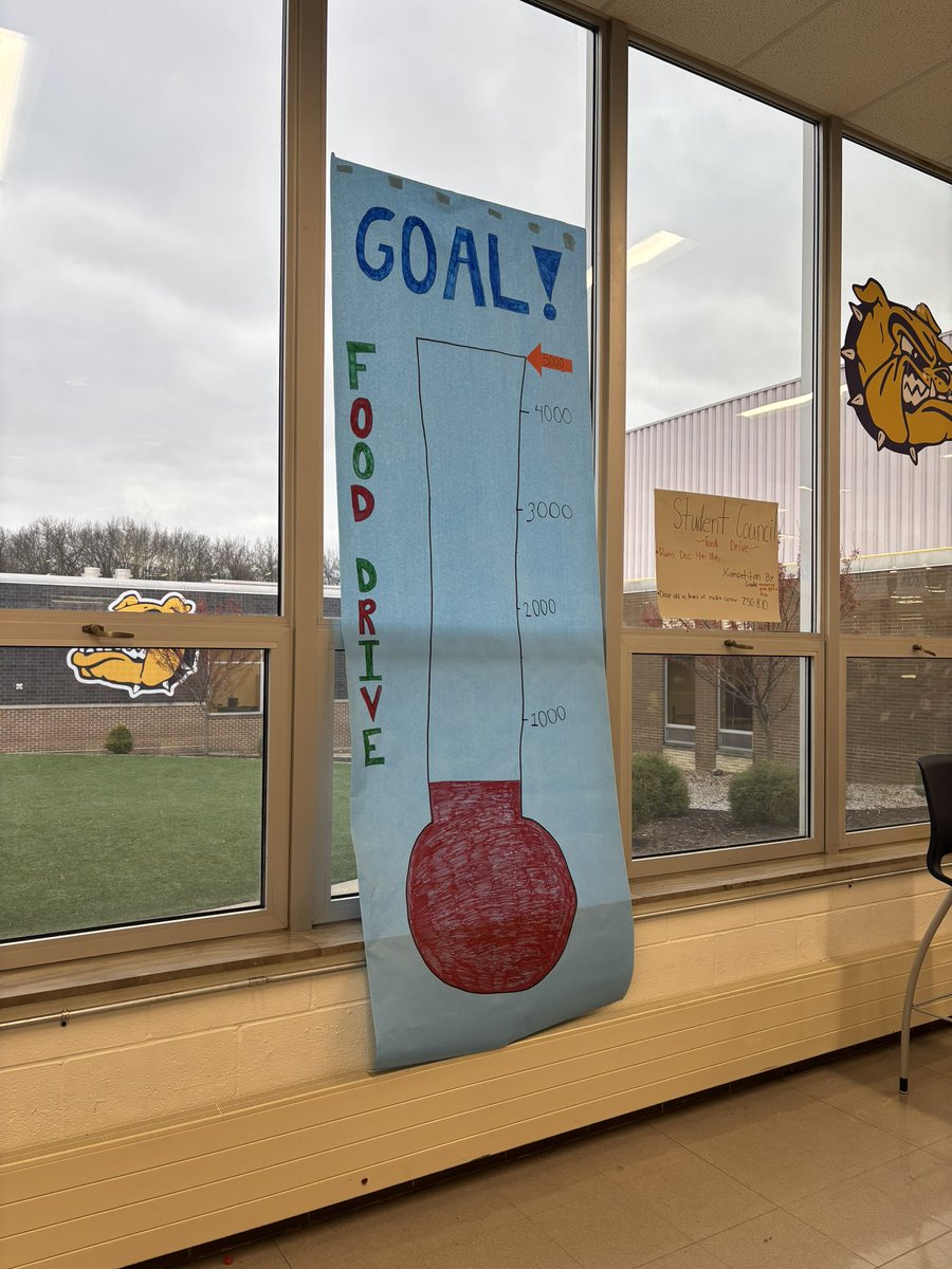 OFHS_SC's tweet image. Get To Work.💪🥫