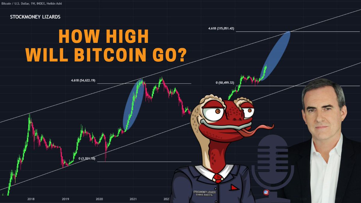 New #Bitcoin video out on our YT channel. @kamsky_andrew talks about Bitcoin  and Altcoins, with crypto veteran William Quigley @WilliamEQuigley . Must  watch!! Link to video in bio. This video is an