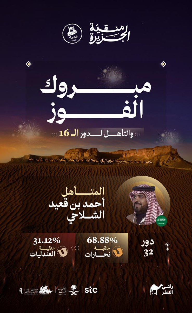 F_BinHithleen's tweet photo. تفاعل خيالي من الجمهور ✈️👏🏼

ألف مبروك التأهل لدور الـ 16 لمالك نحارات: أحمد بن قعيد وجمـهورها 👏🏼🔥

الأمر احتدم 🔥 وأنت الحكم🇸🇦

#منقية_الجزيرة
#راعي_النظر
#راعي_الشداد
#مهرجان_الملك_عبدالعزيز_للإبل9 https://t.co/4KHbNdgzxj