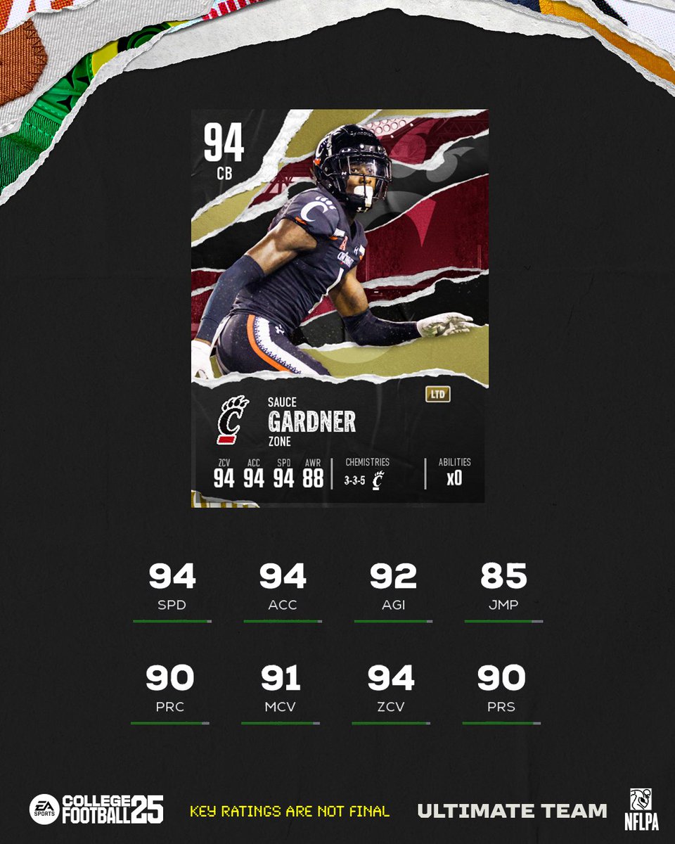 CFB Ultimate Team tweet media