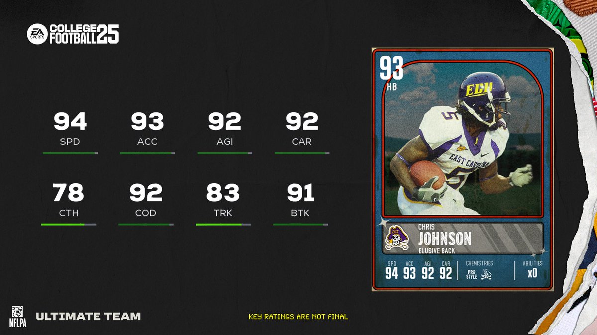 CFB Ultimate Team tweet media