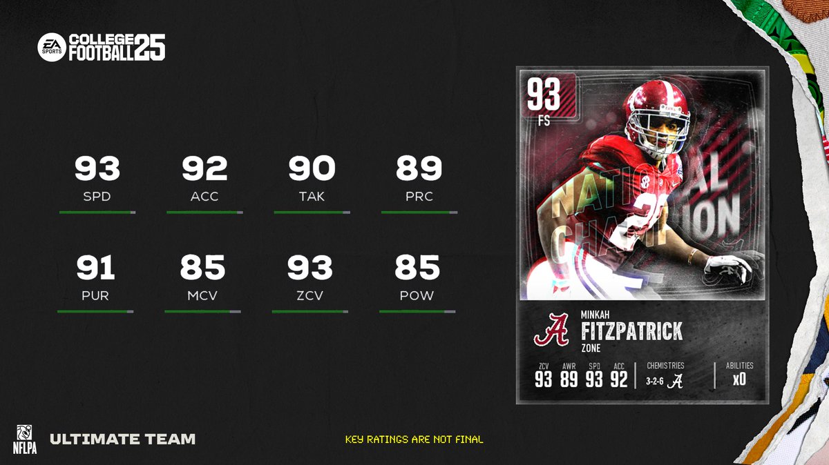 CFB Ultimate Team tweet media