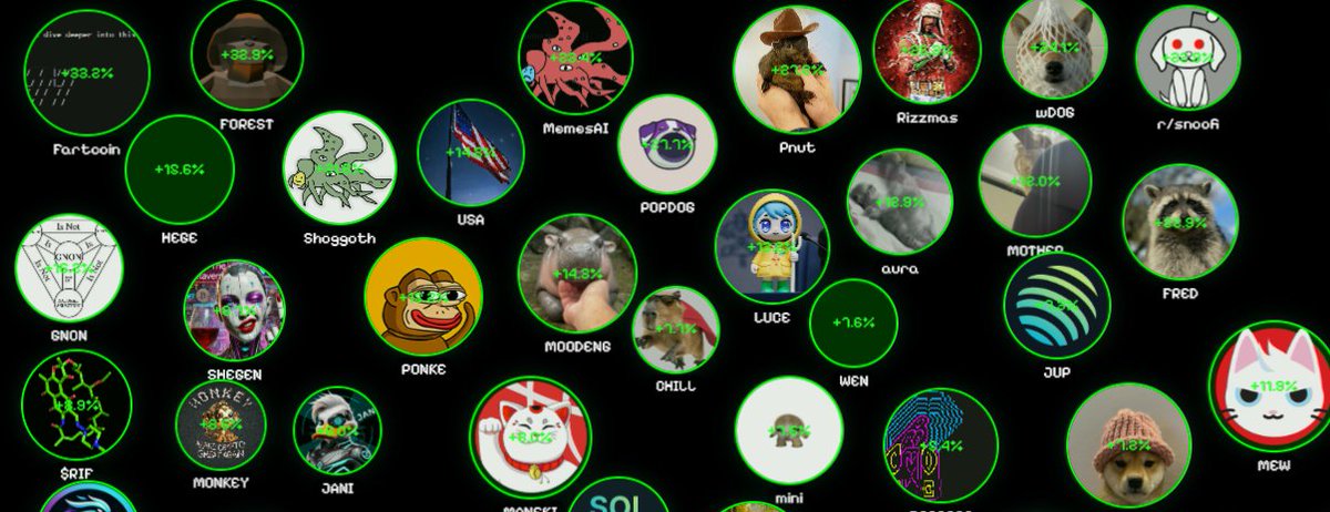 memebubbles tweet media