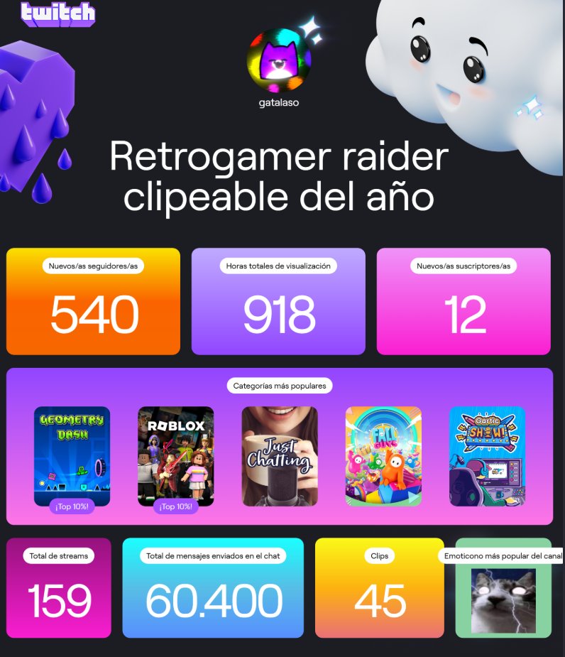 Solo agradecerles por hacer de este año , uno muy interesante para mi :D