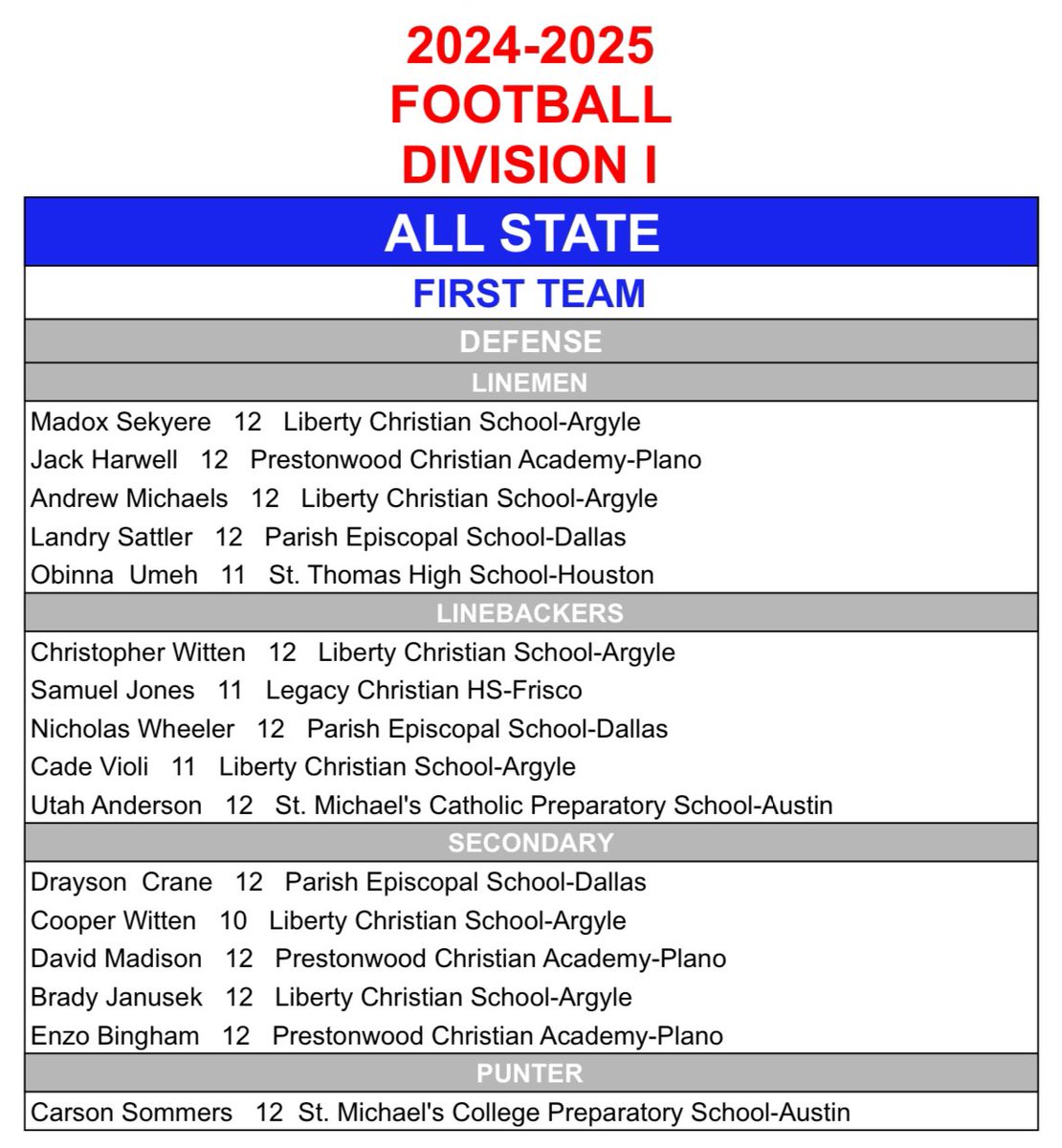 Nick Wheeler tweet media