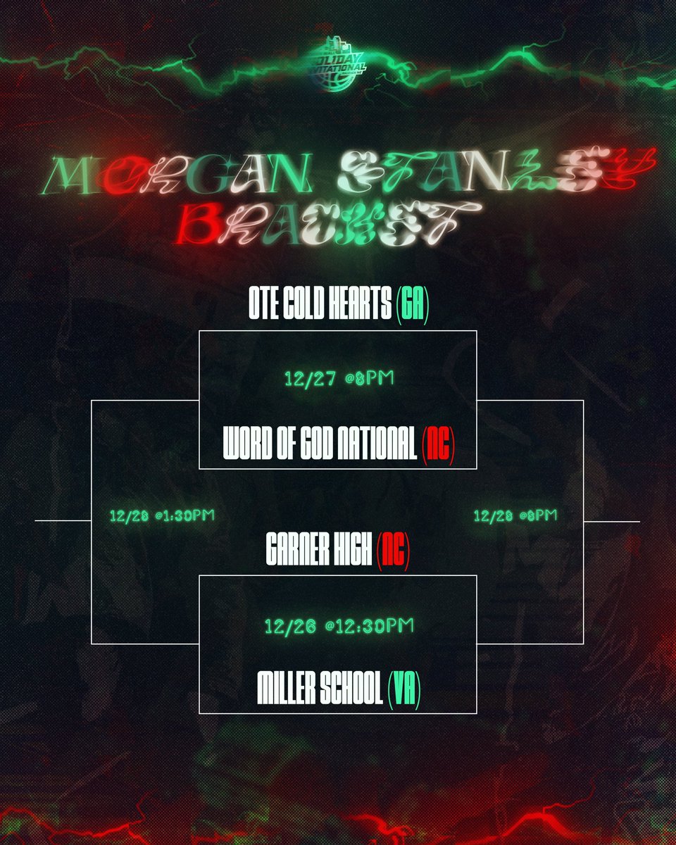 JohnWallHoliday's tweet image. The official 2024 John Wall Holiday Invitational Boys Brackets⚡️🏀 Catch us at Broughton High School from December 26th-30th‼️#TheFutureIsNow #TheJohnWall