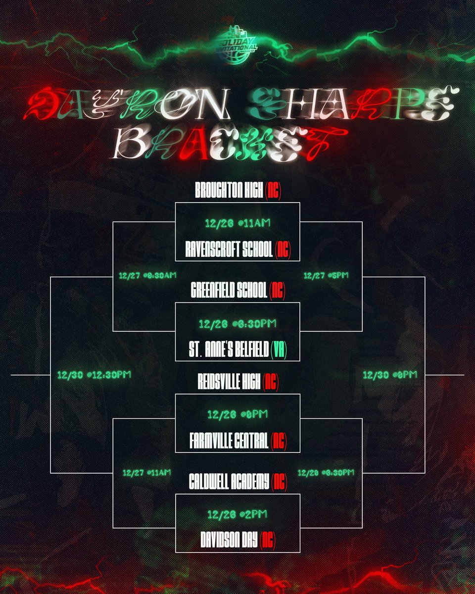 JohnWallHoliday's tweet image. The official 2024 John Wall Holiday Invitational Boys Brackets⚡️🏀 Catch us at Broughton High School from December 26th-30th‼️#TheFutureIsNow #TheJohnWall