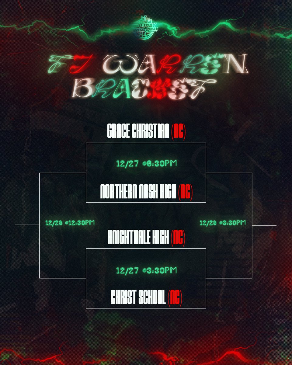 JohnWallHoliday's tweet image. The official 2024 John Wall Holiday Invitational Boys Brackets⚡️🏀 Catch us at Broughton High School from December 26th-30th‼️#TheFutureIsNow #TheJohnWall