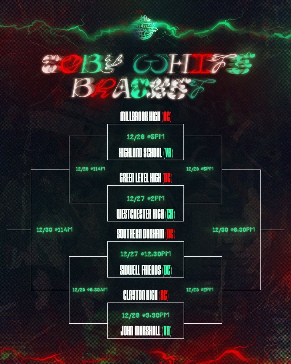 JohnWallHoliday's tweet image. The official 2024 John Wall Holiday Invitational Boys Brackets⚡️🏀 Catch us at Broughton High School from December 26th-30th‼️#TheFutureIsNow #TheJohnWall