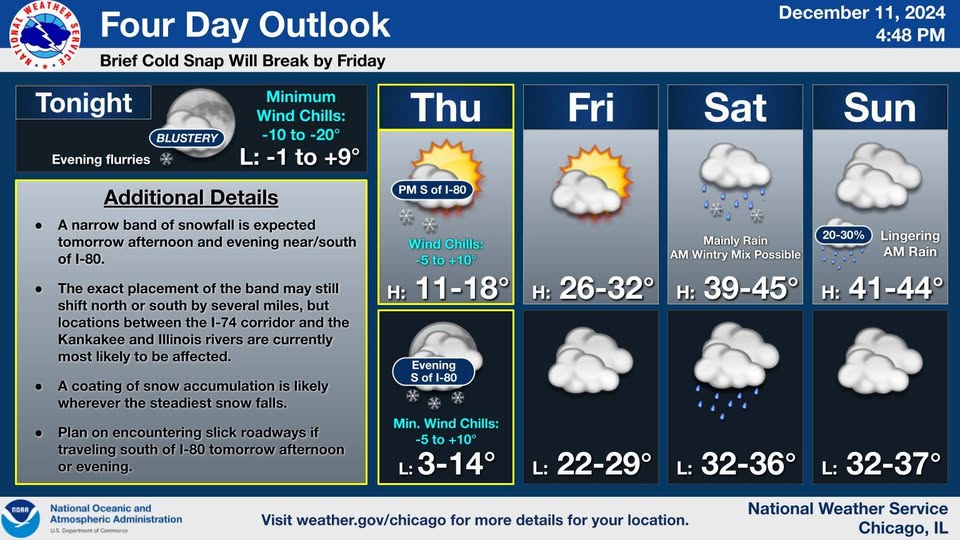 Will County Emergency Management Agency tweet media