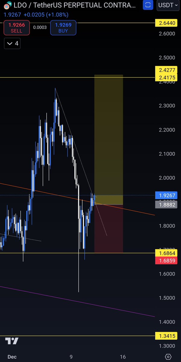 TraderKAE tweet media
