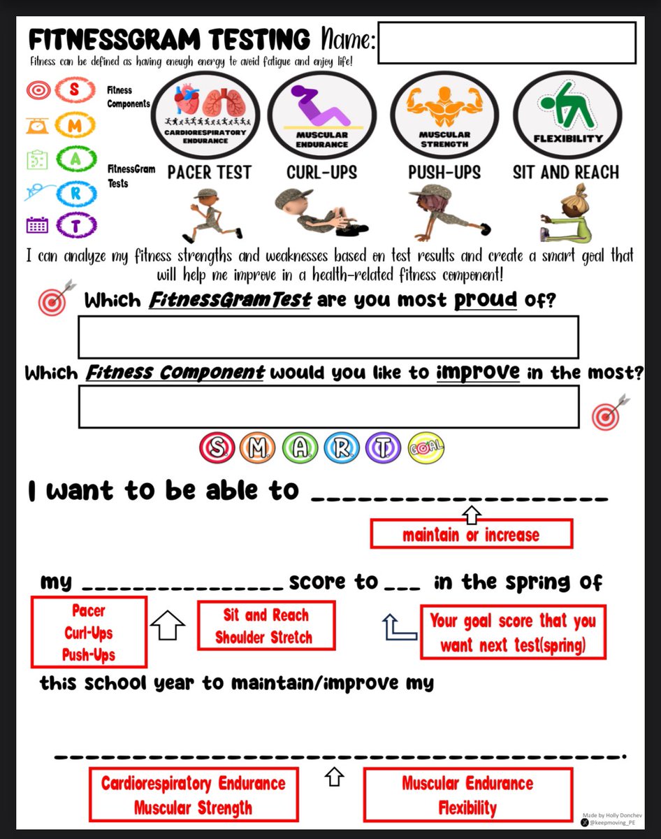 keepmoving_PE's tweet photo. 4th &amp; 5th graders must submit a SMART goal &amp; action plan for one of their fitness tests!

I’ve been perfecting this lesson for 3 years. There is a lot prior knowledge needed for students before this lesson.
I think we nailed it this year! 🤪🤩🤣
#fitness #physed #FITTprinciple https://t.co/ttIdUDZqp6
