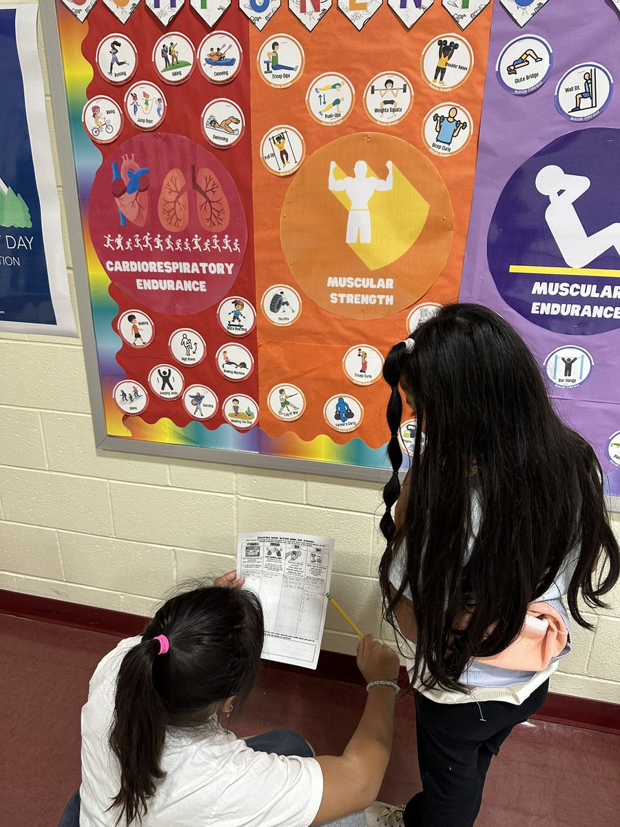 keepmoving_PE's tweet photo. 4th &amp; 5th graders must submit a SMART goal &amp; action plan for one of their fitness tests!

I’ve been perfecting this lesson for 3 years. There is a lot prior knowledge needed for students before this lesson.
I think we nailed it this year! 🤪🤩🤣
#fitness #physed #FITTprinciple https://t.co/ttIdUDZqp6