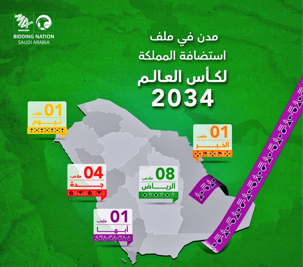 rwafdamal's tweet photo. مبروك للوطن قيادة وشعباً هذا الإنجاز بإعلان استضافة أهم حدث رياضي عالمي، ومتفائلون أكثر بالمستقبل.

 #روافد_أمل 
🌍 #أهلاً_بالعالم 
 #معًا_ننمو https://t.co/Y71hu5pE3N